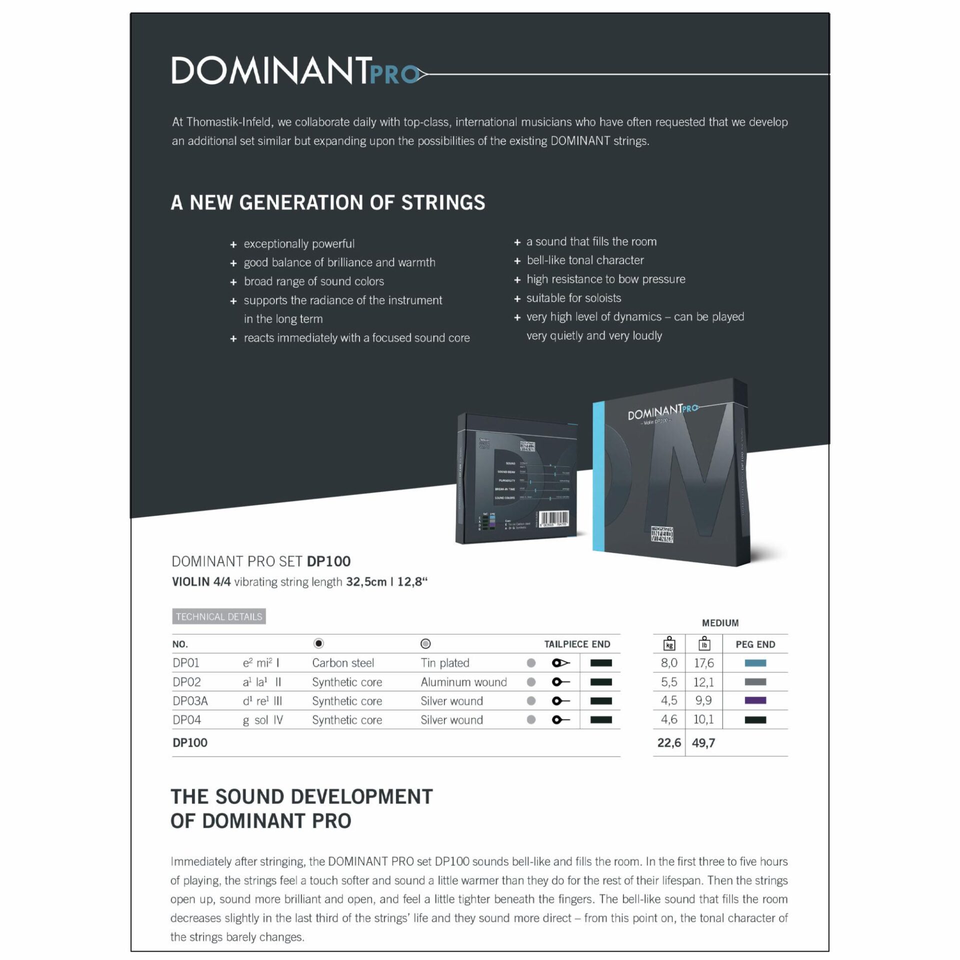 Thomastik Dominant Pro Violin Strings - Image 2