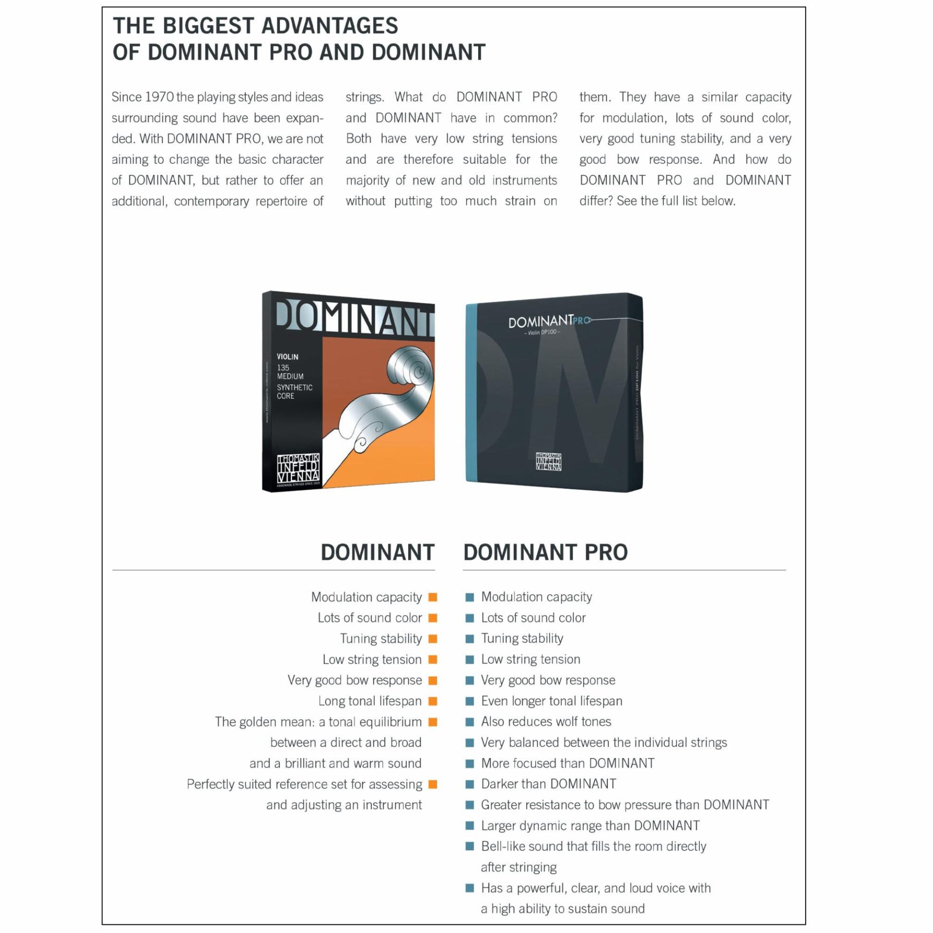 Thomastik Dominant Pro Violin Strings - Image 3