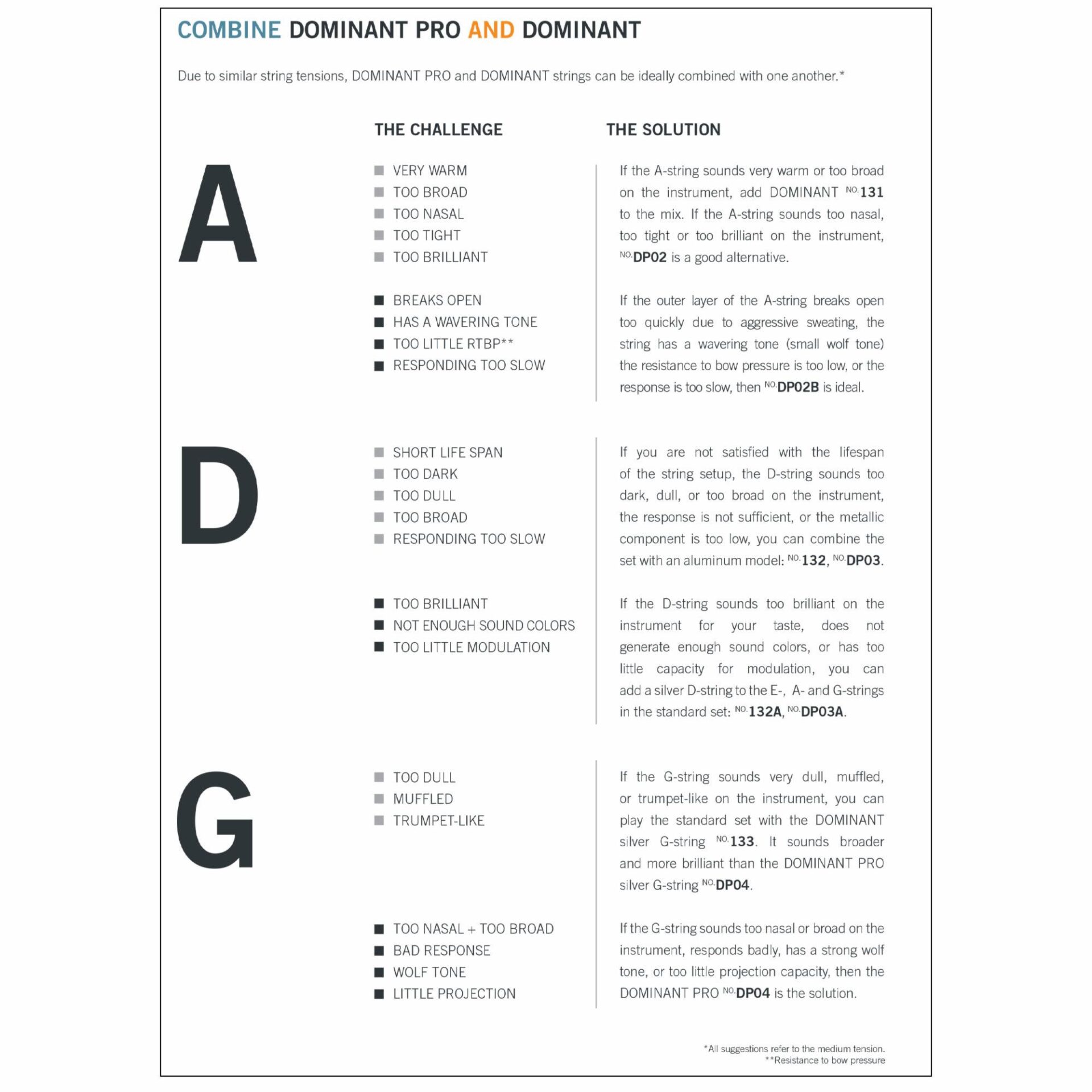 Thomastik Dominant Pro Violin Strings - Image 4