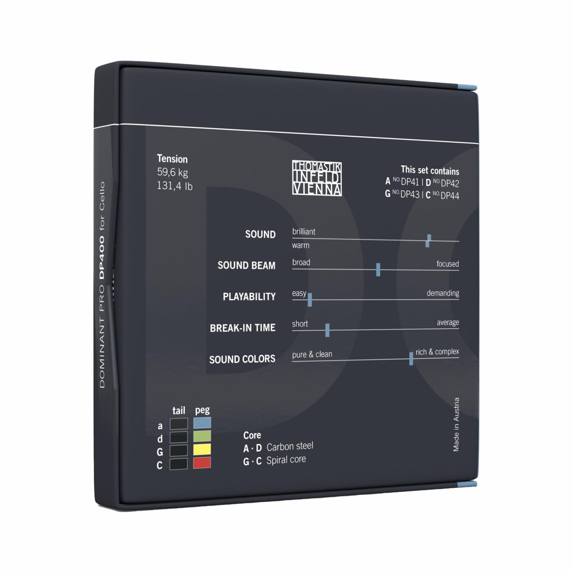 Thomastik Dominant Pro Cello Strings - Image 2